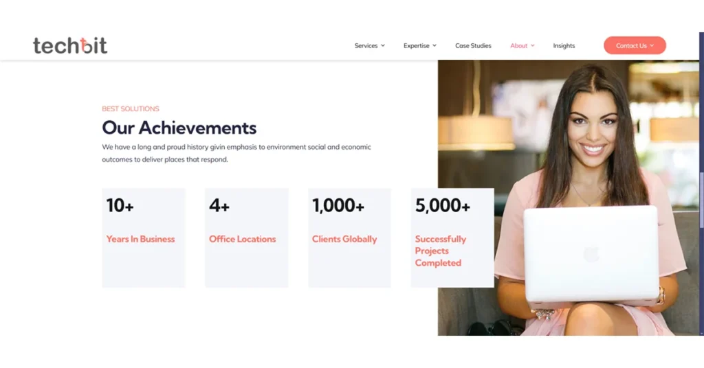 website designs for techbit solutions